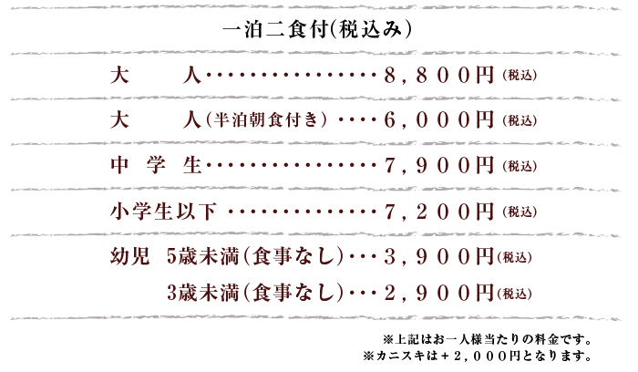 �����p�����ꗗ